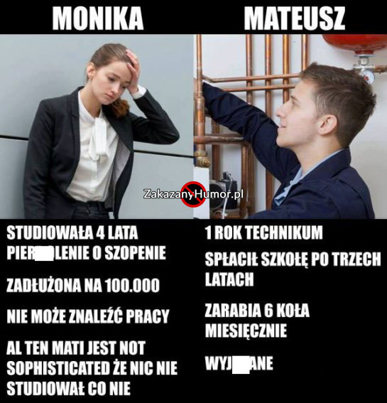 Monika-vs-Mateusz-545x567